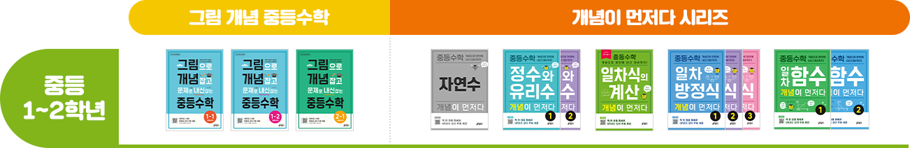 커리큘럼 테이블