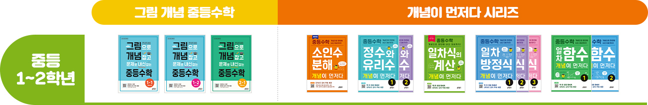커리큘럼 테이블