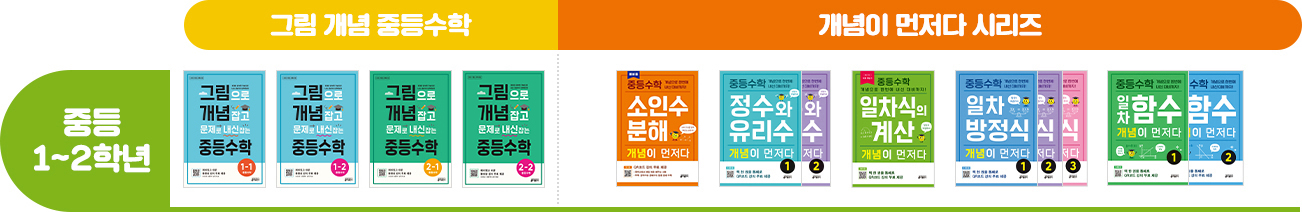 커리큘럼 테이블